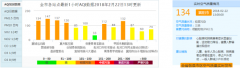 澳门亲朋棋牌网址襄阳市2017年政府信息公开年度工作报告